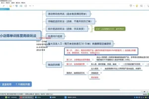 抖音小店高阶运营实操：从起店到流量层级突破