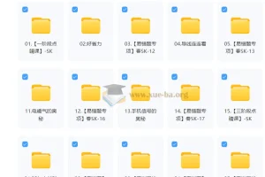 2025初三春下自然科学自主学习SK课程资料