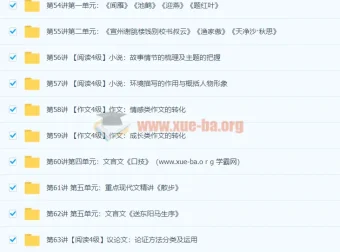 初二语文年卡目标满分班（苏教版）王帆71讲全阶段精讲