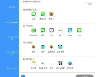 iMyFone D-Back 苹果手机数据恢复工具