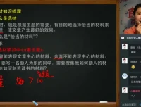 初中作文7天速成班：审题立意、结构技巧与高分模板精讲
