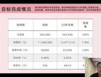 淘系双11活动策划与落地方案全攻略