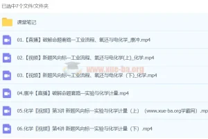 康冲化学2024高三高考化学密训班