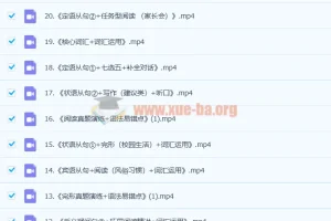 王凯皎 2018秋 初三中考英语尖端培优4班 21讲完整课程（含课堂笔记）