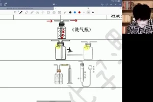 吕子正2024高考化学全程班：一轮二轮系统复习，攻克热速率平衡与工艺流程