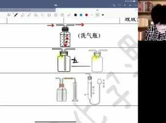 吕子正2024高考化学全程班：一轮二轮系统复习，攻克热速率平衡与工艺流程