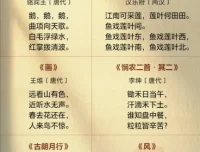 小学1-6年级必背古诗文129首，一本全掌握