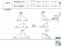 人教版九年级数学同步拔高课程（赵观察主讲）