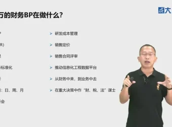财务BP实战特训：业财融合核心技能与全链条决策支持
