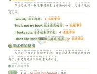 小学英语句子一本通·入门篇