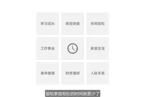18堂高效时间管理课：系统提升效率，掌控人生节奏
