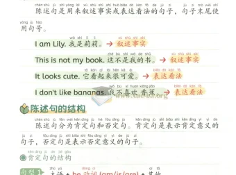 小学英语句子一本通·入门篇