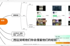 视频号原创玩法：小白快速盈利指南