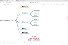 零粉影视号副业实操指南：在家兼职轻松上手