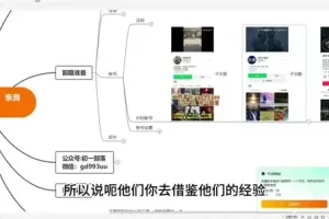 视频号原创玩法：小白快速盈利指南