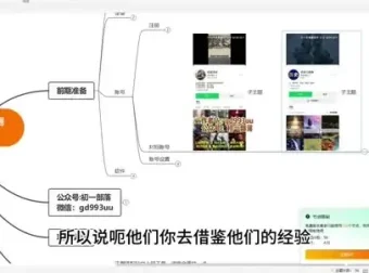 视频号原创玩法：小白快速盈利指南