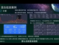 录客传媒刘鑫：抖音直播间混合投放与投流优化实战课程