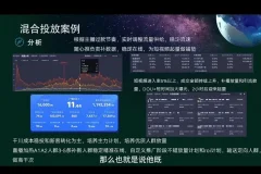 录客传媒刘鑫：抖音直播间混合投放与投流优化实战课程