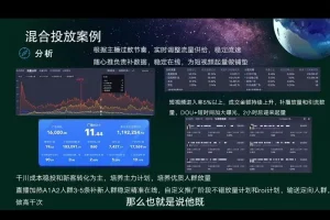 录客传媒刘鑫：抖音直播间混合投放与投流优化实战课程