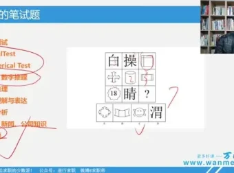 产品经理与运营实战指南：从新手到专家的职业路径