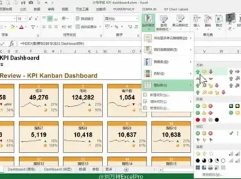 一页纸仪表板报告制作：高效专业报告指南