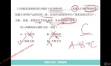 2025国考行测刷题班：真题精讲与时间管理，高效提分