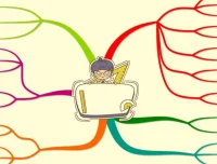 中小学全科九门思维导图合集（621张）可下载打印