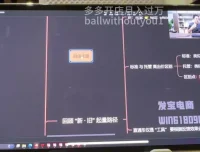 拼多多运营3节课：7-8月爆款实操技巧