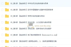 2026高二历史寒假系统班 刘莹莹 选择性必修3精讲与高考题型突破