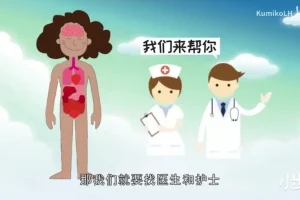 DK儿童百科动画版：48集普通话科普视频，带孩子探索奇妙世界