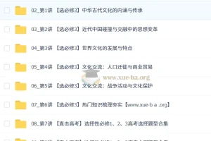 2026高二历史寒假系统班 刘莹莹 选择性必修3精讲与高考题型突破