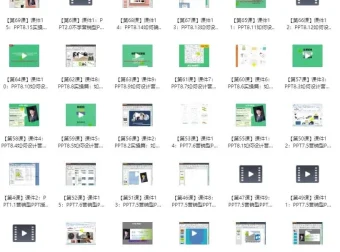 3天变身营销型PPT高手：从思维到实操的全流程课程
