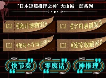 短篇推理之神大山诚一郎四部曲：诡计博物馆、字母表谜案、绝对不在场证明、密室收藏家