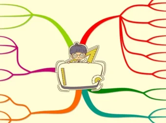 中小学全科九门思维导图合集（621张）可下载打印
