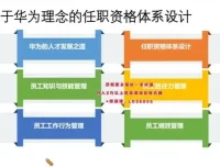 24天TD人才发展训练营：系统构建高效人才管理体系