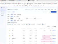 抖音小店SEO盈利实战陪跑课程