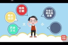 熊雅雯《思维导图高效学习法》：系统掌握高效学习技巧，提升记忆与理解力