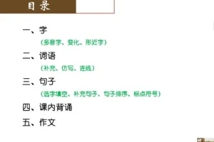 诸葛学堂二年级大语文春季拔尖班：古诗词启蒙与经典阅读精讲