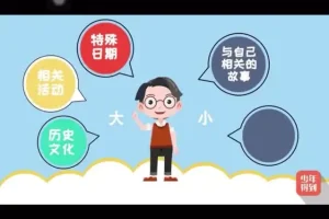 熊雅雯《思维导图高效学习法》：系统掌握高效学习技巧，提升记忆与理解力