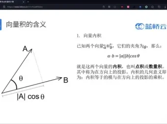 蓝桥杯Java组省赛备考课程与实战指南