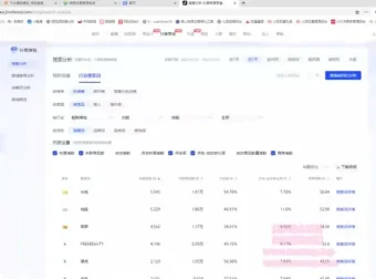 抖音小店SEO盈利实战陪跑课程