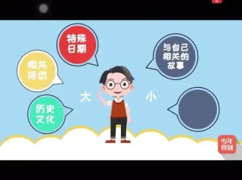 熊雅雯《思维导图高效学习法》：系统掌握高效学习技巧，提升记忆与理解力