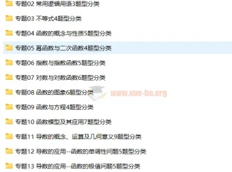 2025高考数学一轮专题复习：考点突破与专题检测全攻略