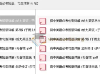 初中高中英语必考短语与句型详解