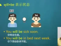 柠檬老师《全能英语三合一》课程：音标、拼读、语法系统精讲