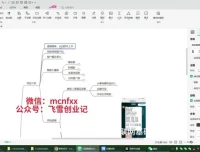 微信群代发项目实操教程：低门槛副业轻松日入500+
