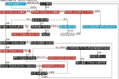 阿加莎·克里斯蒂有声小说《顺水推舟》全28集完结版