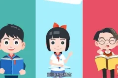 思维导图高效学习法：语数英成绩提升实战指南