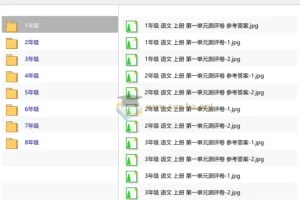 语文1-8年级上册 王朝霞《第一单元测评卷》25秋 单元检测练习