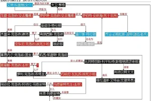 阿加莎·克里斯蒂有声小说《顺水推舟》全28集完结版